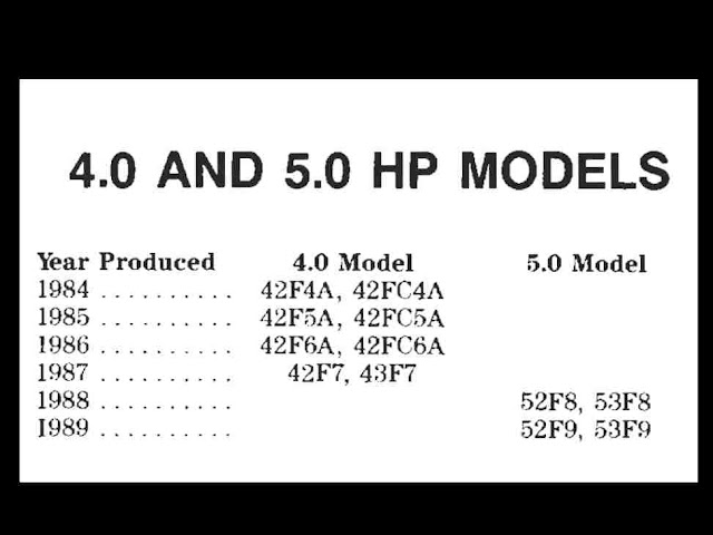 Forcemodels3.jpg