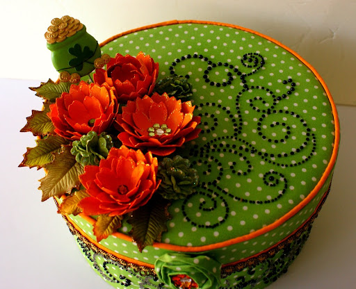 decorative hat boxes. Here#39;s the hat box