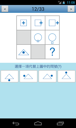 國際標準智商測試