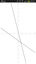 Linear System poster 7