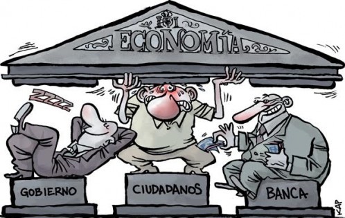 Tres pilares de la economía