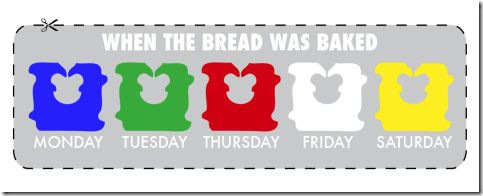 bread code