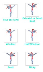 Tie a Tie