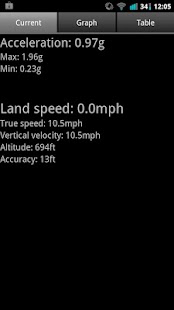 How to download Speed Logger 1.0.5 mod apk for pc