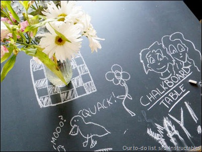 How to make a chalkboard table