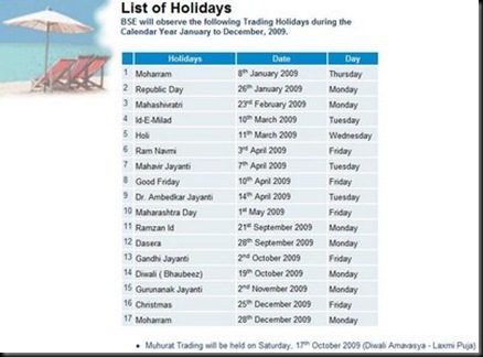 BSE Holiday List 2009