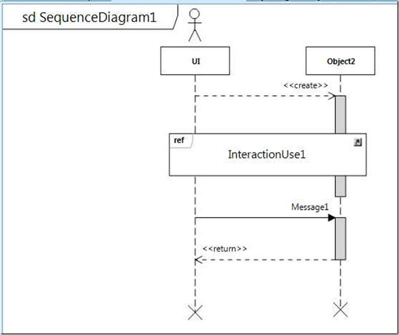 SequenceDiagram1