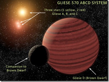 gliese_brown_dwarf-1