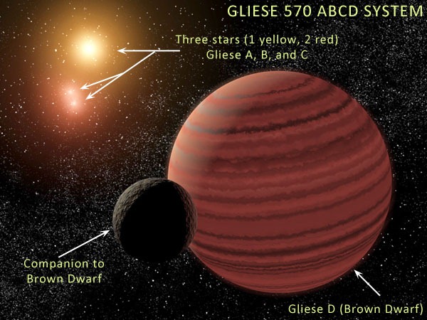 [gliese_brown_dwarf-1[4].jpg]