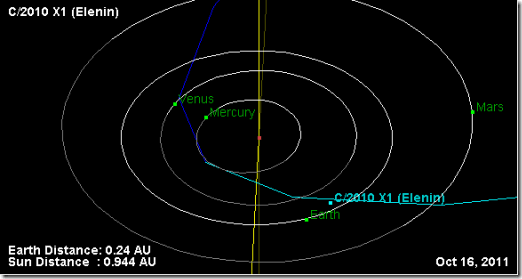 Comet-Elenin-10-16-2011