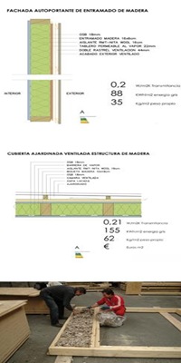 tableros-de-OSB-encolados-barrera-de-vapor tableros-de-OSB-encolados-barrera-de-vapor