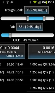 免費下載醫療APP|Vancomycin Dosing app開箱文|APP開箱王