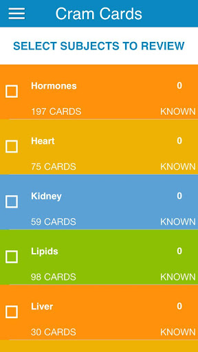 USMLE Step 1 Biochemistry