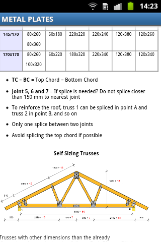 免費下載商業APP|Roof Trusses 5 - 9 m DIY app開箱文|APP開箱王