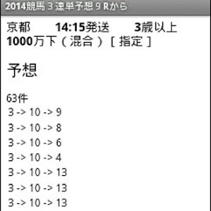 競馬予想　大穴 ３連単　２０１４　　９R～１２R logo