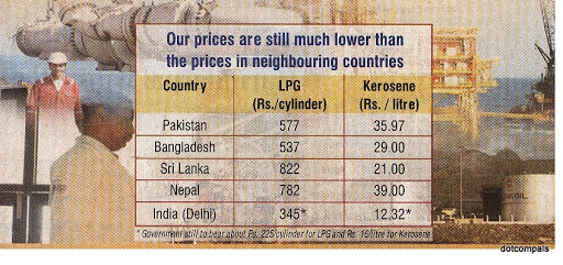 fuel prices in neighbouring countires