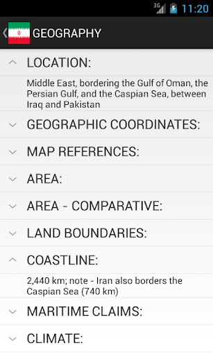 Iran Facts