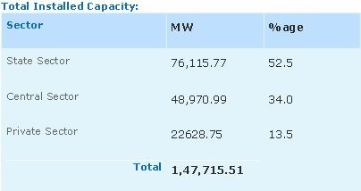 [clip_image001[3].jpg]