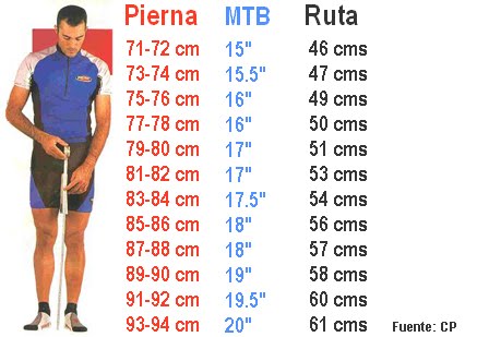 COMPRA PORTA DORSAL BICICLETA PERFECTO PARA CARRETERA Y TRIATLON PRODUCTO  ÚNICO Producto único