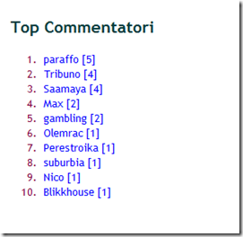 top_commentatori