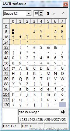 Таблица ASCII кодов