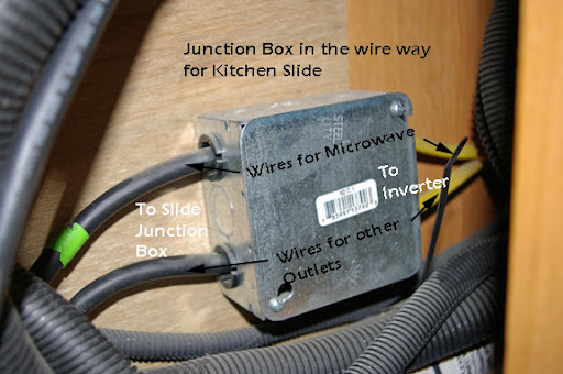 120 AC wiring - iRV2 Forums
