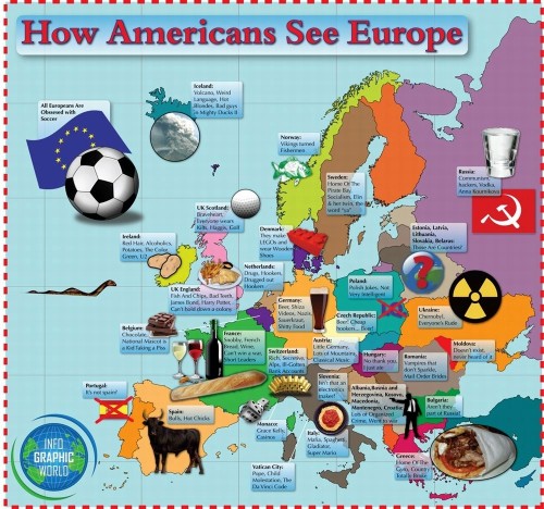 Как американцы представляют себе Европу...