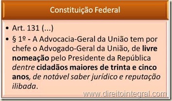 Constituição da República. Art. 131. Livre nomeação do Advogado Geral da União.