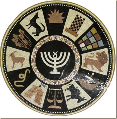 12 tribes of israel zodiac atheism