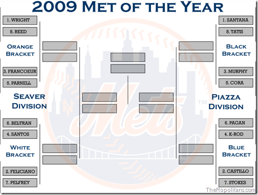 2009 Met of the Year bracket