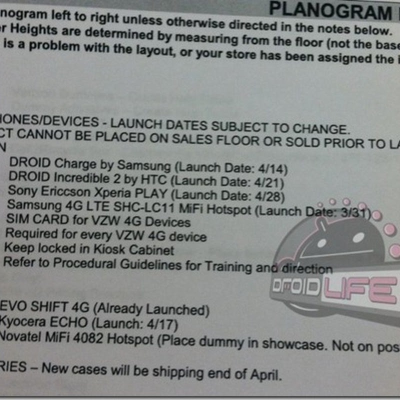 Droid Charge listo para el 14 de Abril y HTC Incredible 2 para el 21 de Abril