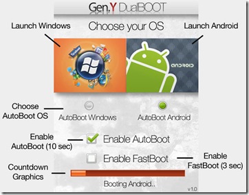 Gen.Y Dual Boot Android Windows Mobile Dual Boot Application