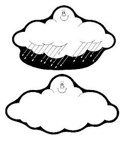 EL CLIMA.JPG