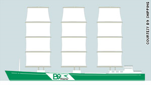 B9 expects its 100% carbon-neutral trading ship to be in production by 2012. B9 Shipping