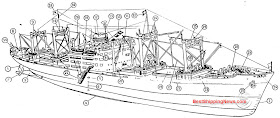 http://lh3.ggpht.com/_poOMUbd3H4k/TNnwNEJlDYI/AAAAAAAAABA/9uyU4N2KGc8/s800/High%20speed%20large%20flush%20deck%20cargo%20vessel.jpg