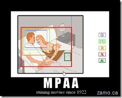 MPAA: ruining movies since 1922