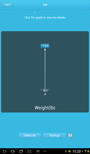 免費下載健康APP|Healthy Weight  Management app開箱文|APP開箱王