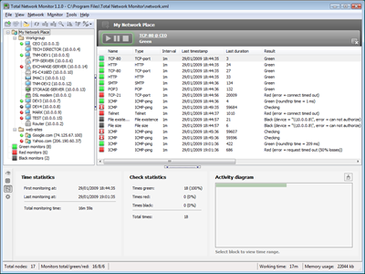 network-monitoring Screenshot