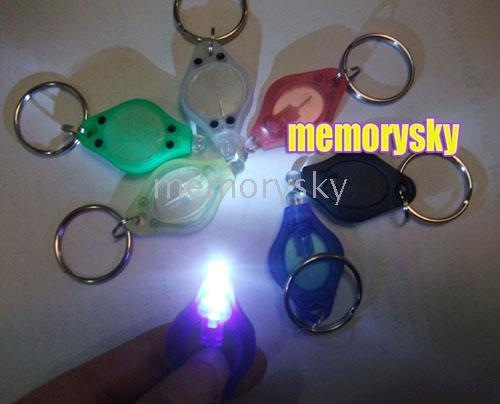 [keychain13.jpg]