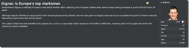 Gignac got Golden Boot, Football Manager 2010