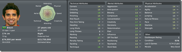 Guilherme in Football Manager 2010