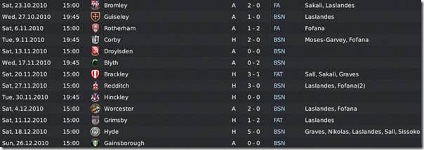 Latest matches by Boston United in FM11