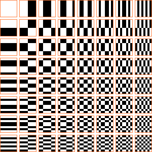 Cuadros 8x8 de la DCT usada en compresión JPEG, reducidos a dos colores.