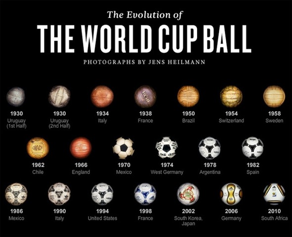 [evolucao-da-bola-00-jb1[8].jpg]