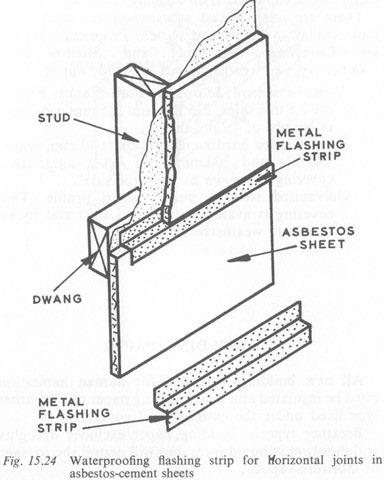 [Asbestos-Cement Joints[5].jpg]