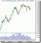 klci-white klci-white