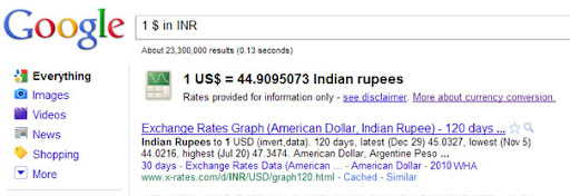 Foreign Currency Exchange Rates in Google Search Photo Rupee Sign