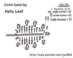 [leaf holy chart[4].jpg]