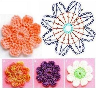 flowers patterns crochet