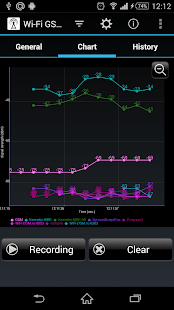 Wi-Fi GSM Signals Tracker - náhled